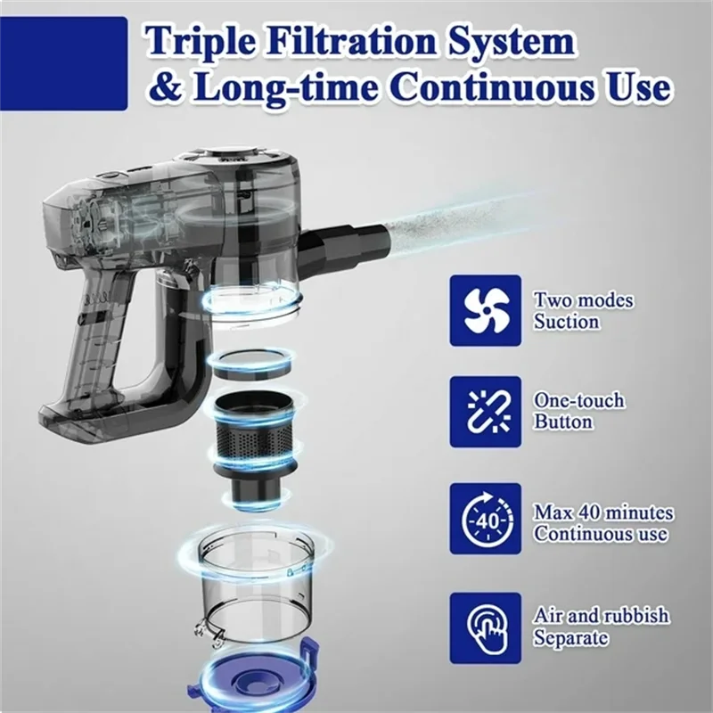 Yoma N3 Ultra-Light Cordless Vacuum 17KPA Up to 40 Mins Runtime 6-in-1 Stick Vacuum Cleaner for Carpet Hard Floor Pet Hair, Blue