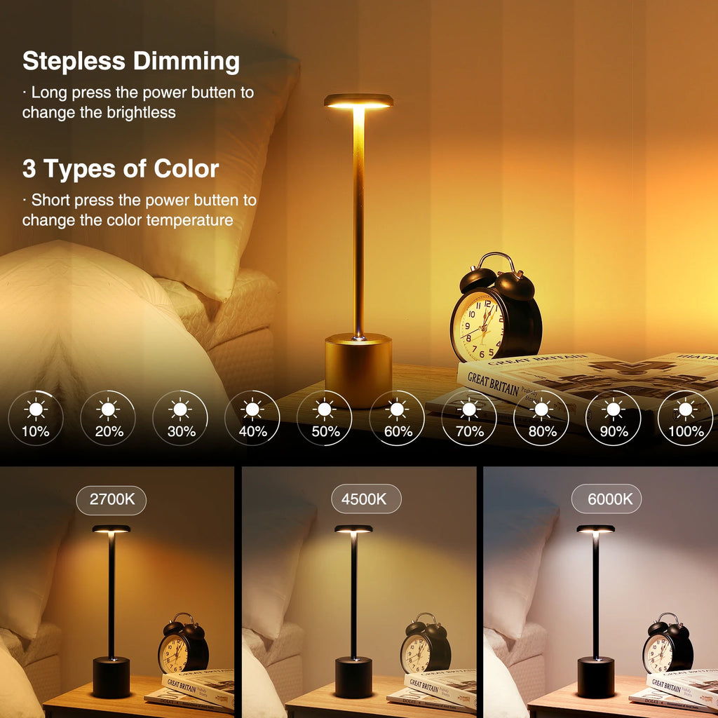 Rechargeable LED Wireless Touch Desk Lamps Set of 2, 5000mAh Battery Operated Lamp, 3 Color Modes, Stepless Dimming, Desk Lamp